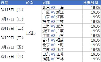 让球迷翘首以待！2020年CBA赛程表正式发布