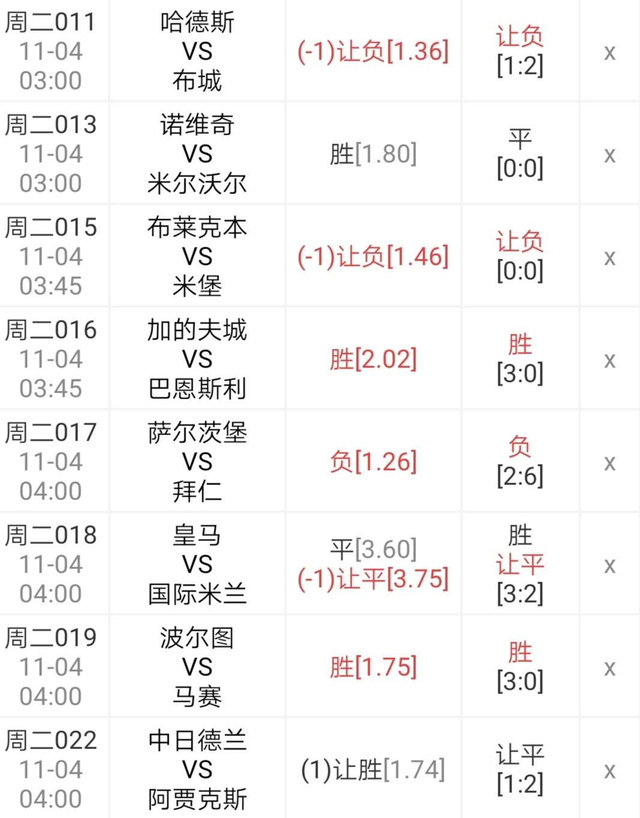 雷恩战胜巴黎FC，豪取连胜