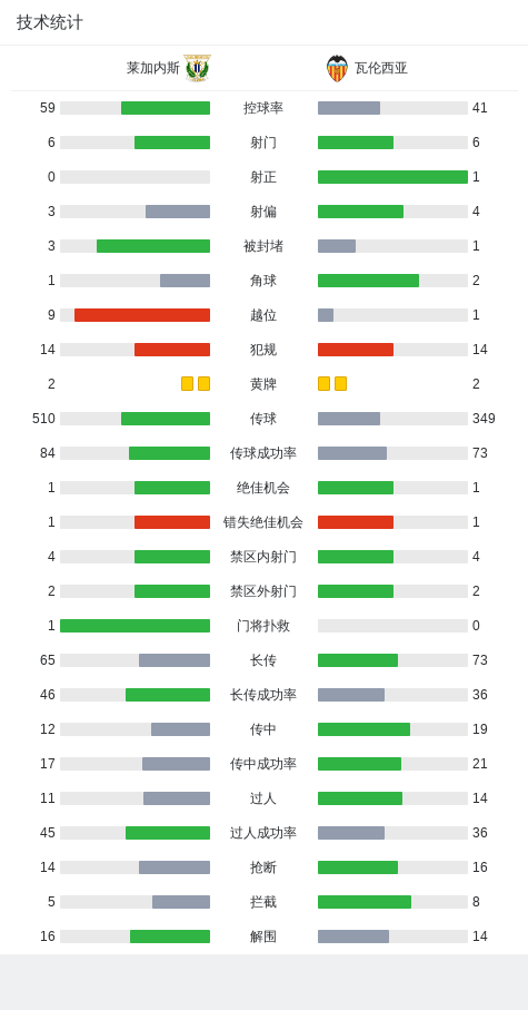 雷加内斯主场失利，奠定榜首者地位