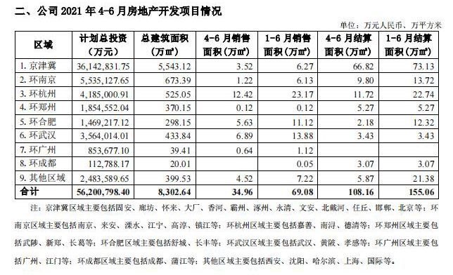 泰达不敌华夏幸福，继续保持低迷状态