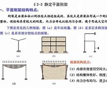 哥加津牙系晋姆表后破元散刚架