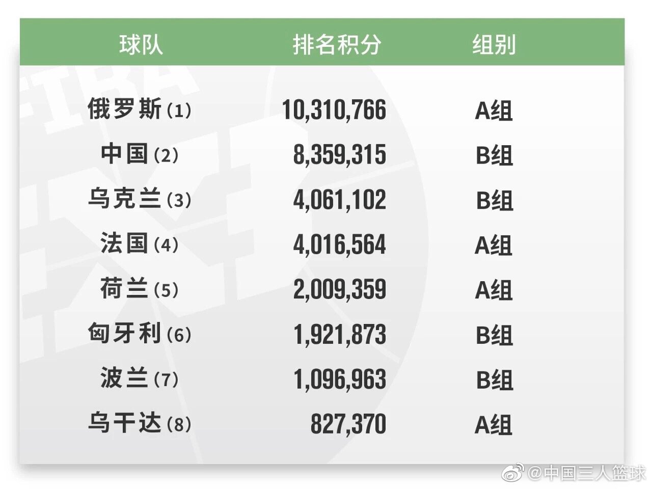 希腊队逆转匈牙利，晋级欧洲国家联赛四强